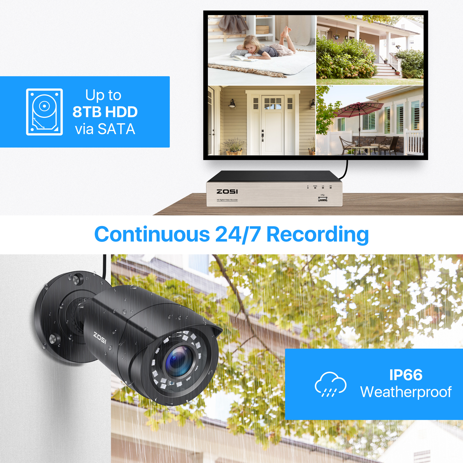 ZOSI 8CH H.265+ 5MP Lite DVR 1080P Outdoor CCTV Home Security Camera System Kit