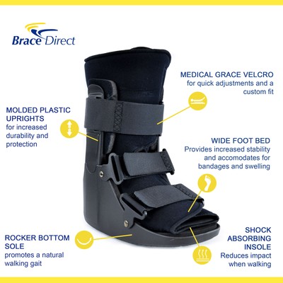 CAM Fracture Walking Boot Medical Recovery Protection and Ankle Support