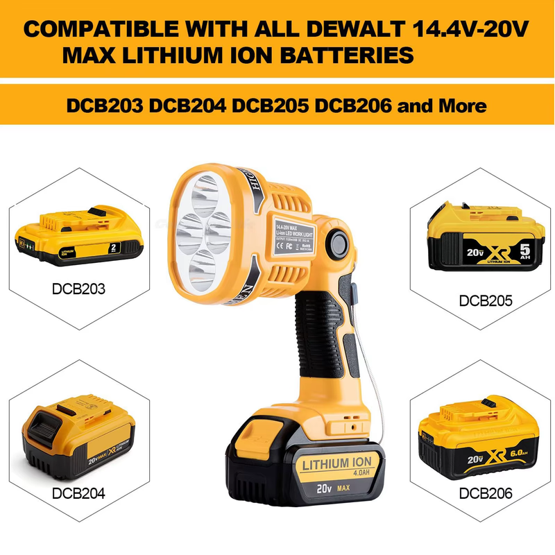 1120LM Flashlight Spotlight for Dewalt 14.4V-20V Battery Cordless LED Work Light