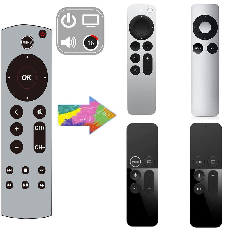 New IR Remote  for Apple TV 2nd 3rd 4th