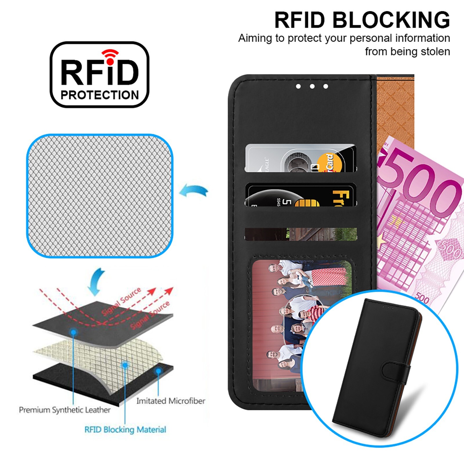 Lederhülle Für Motorola Edge 50 Fusion – Mit RFID-Schutz, Magnetverschluss & Standfuß
