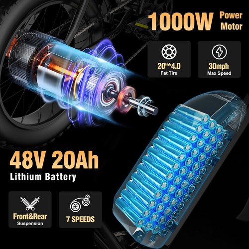 Fettreifen Für E-Bike & Mountainbike – 20x4 Zoll, 2 Reifen + 2 Schläuche + 2 Hebel, Schwer Belastbar