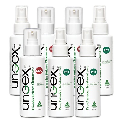 Treat Demodex Mites Demodicosis, Acne Rosacea Dermatitis Blepharitis Rash Eczema