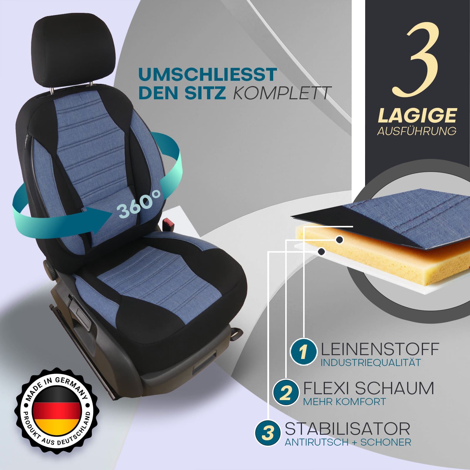Prime Sitzbezüge