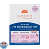 Uqora UTI Emergency Kit - Comes with 2 Urinary Tract Infection Test Strips, 12 UTI Pain Relief Tablets and 12 Infection Control Tablets - Urinary Tract Support - Maximum Strength