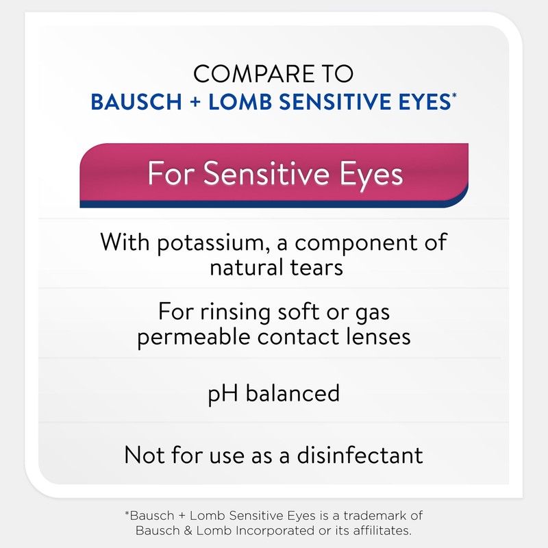 Saline Solution for Sensitive Eyes, 12 Fl Oz, 2 Pack