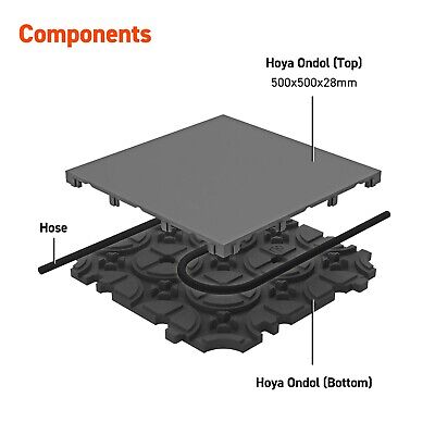 Hoya ondol floor heating system 2 square meter(Q type)