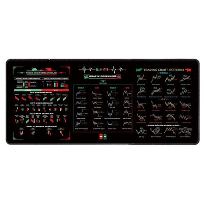 1Pc Day Trading Mouse Desk Pad Candlestick Forex Stock Market Chart Pattern