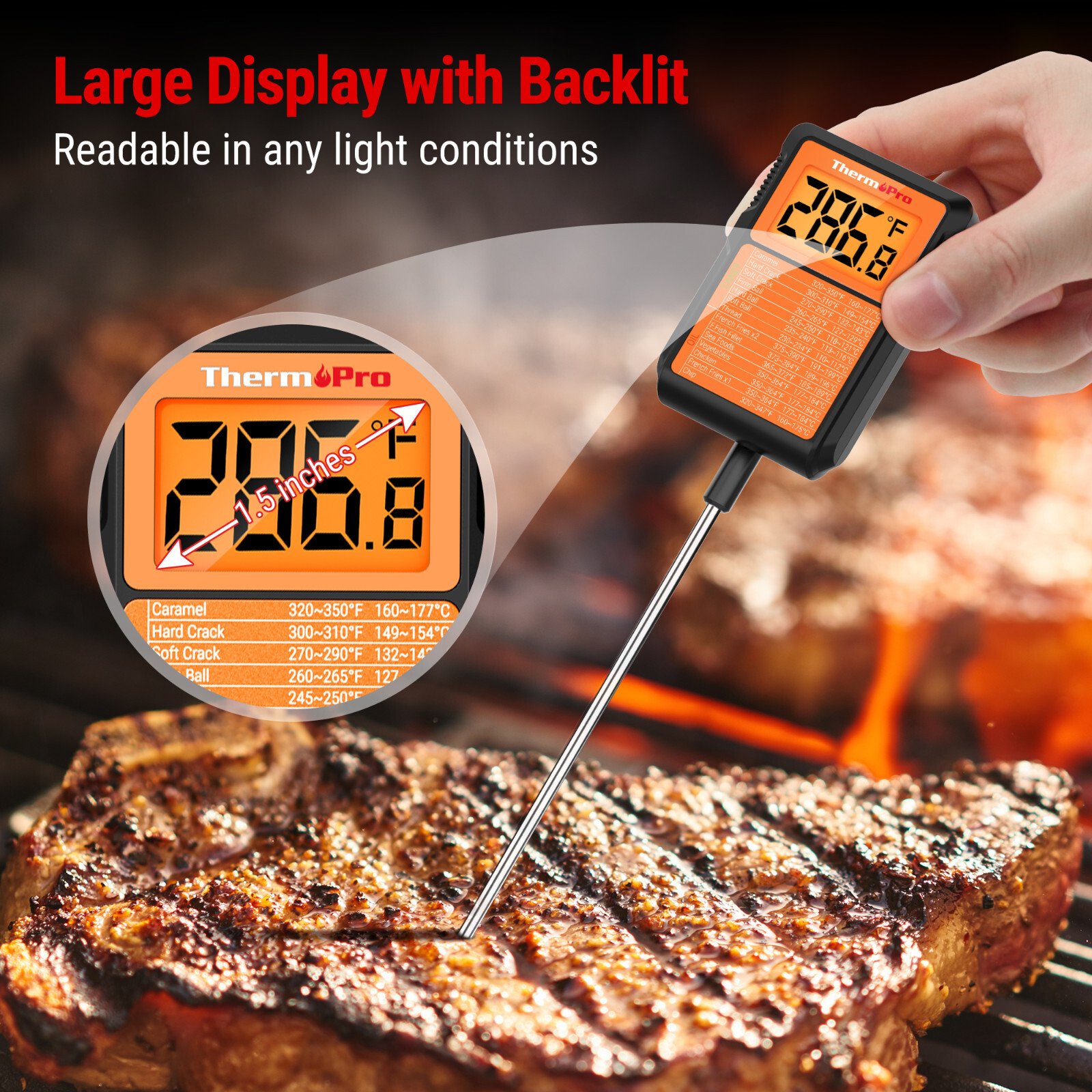 ThermoPro TP510W Waterproof 8' Long Probe Candy & Meat Thermometer with Pot Clip