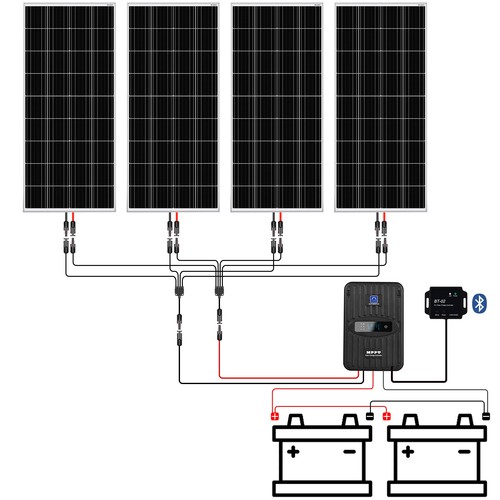 ECO-WORTHY 400W Watt Solar Panel Kit Monocrystalline 12V Volt for Home RV