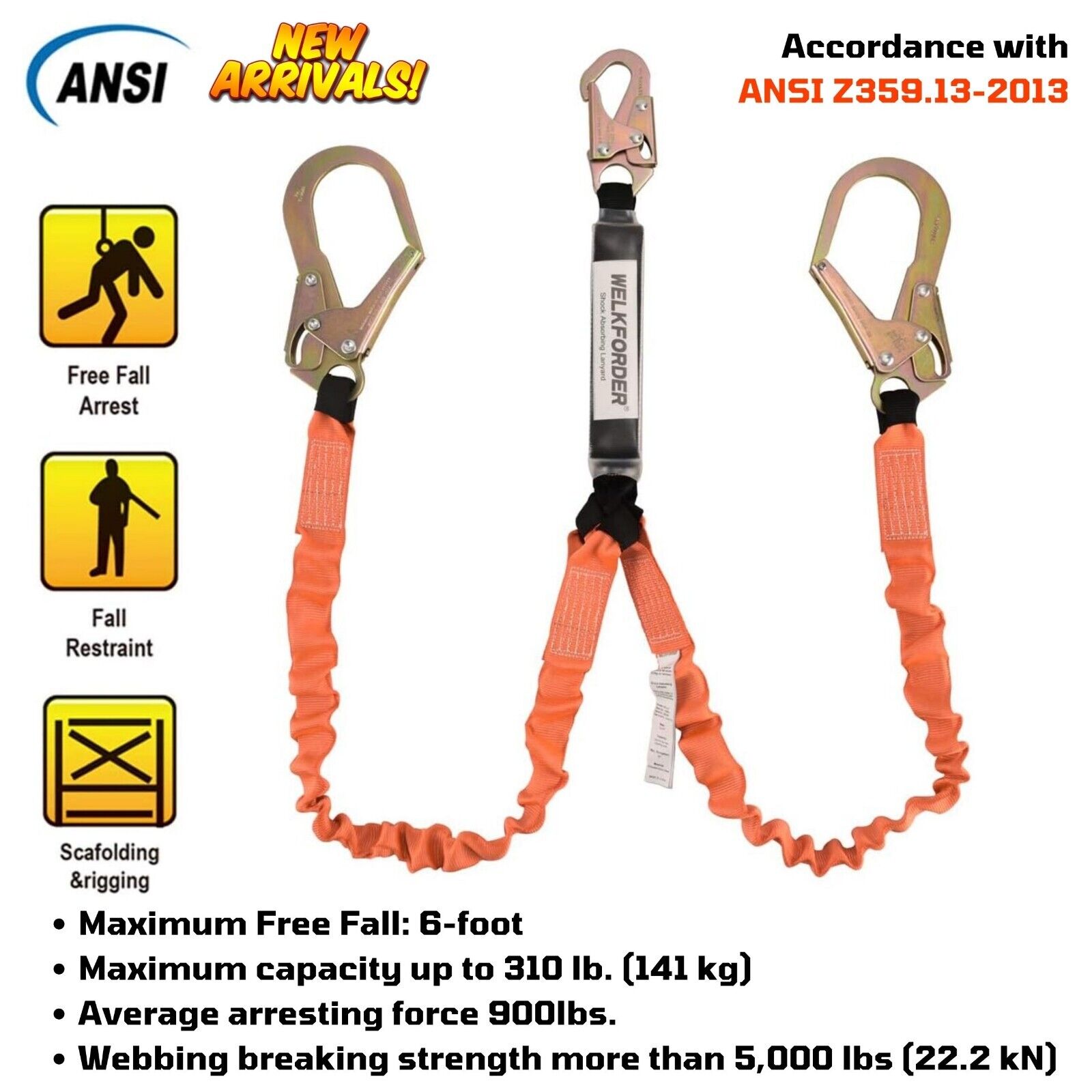Safety Harness Fall Protection Rope At Jose Corum Blog