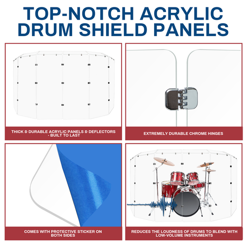 PENNZONI Drum Shield 5ft Acrylic Panels w/ Deflector & Bright Chrome Hinges