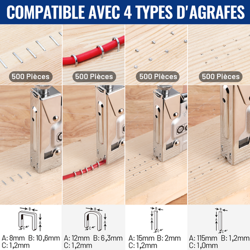 WORKPRO 4-in-1 Staple Gun Manual Brad Nailer with 2000 Counts Staples Upholstery