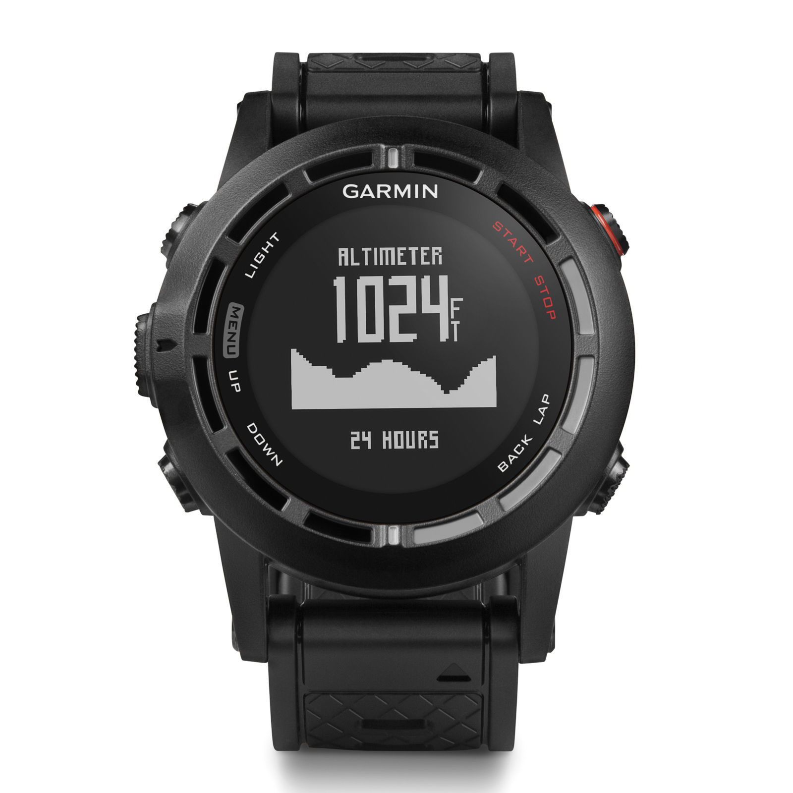 GPS/Navigationssysteme mit Eingebautem Höhenmesser