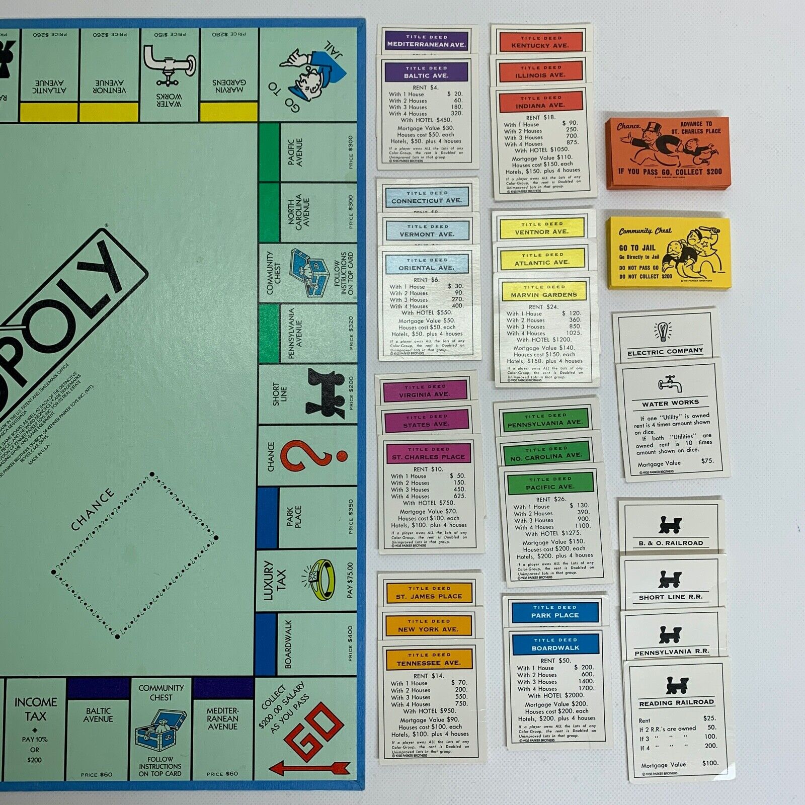 Vintage Monopoly board game, family favourite, Parker Brothers, real estate game Vintage Monopoly board game, family favourite, Parker Brothers, real estate game