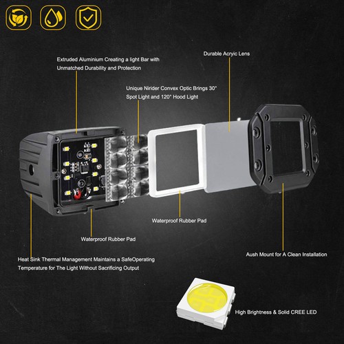 Pair 5" Flush Mount LED Work Light Bar Pods Spot Rear Bumper Reverse Fog Lamp