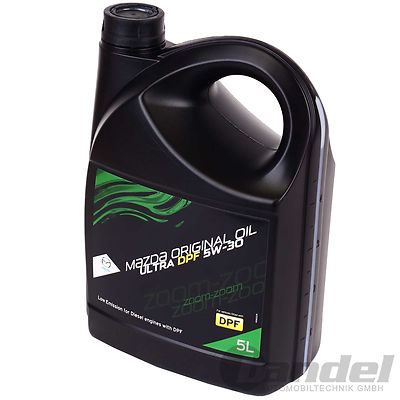 Castrol edge professional h