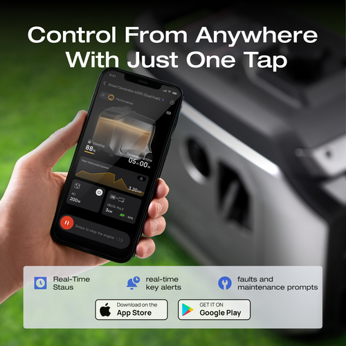 EcoFlow 3200W DC Fast Charging Dual Fuel Smart Generator for Home Power Backup