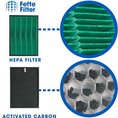Premium Purifier Filters Compatible with Coway AIRMEGA Max 2 400/400S. AP-2015-F