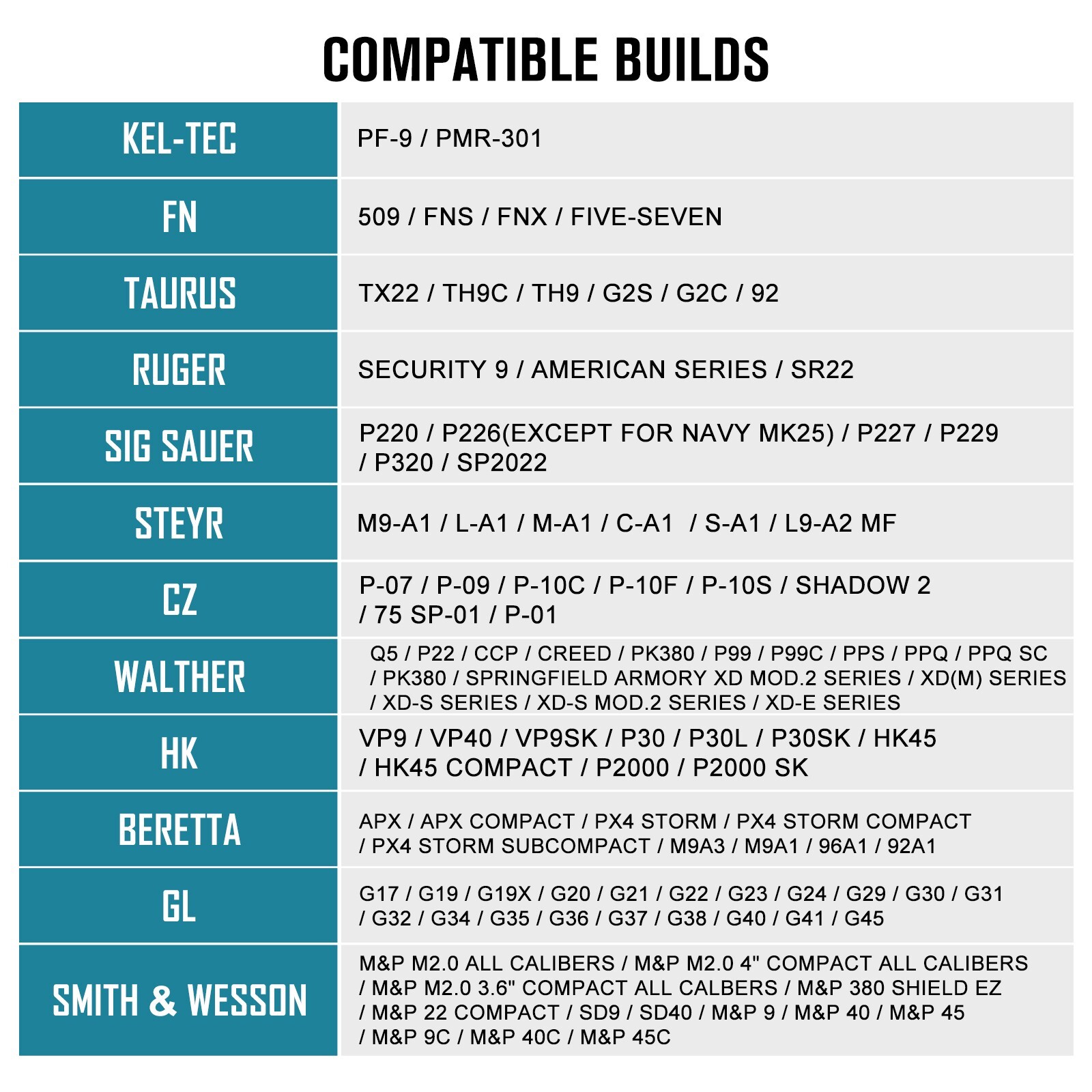 OLIGHT PL-MINI Valkyrie 2 600 Lumens Magnetic Rechargeable Pistol Tactical Light