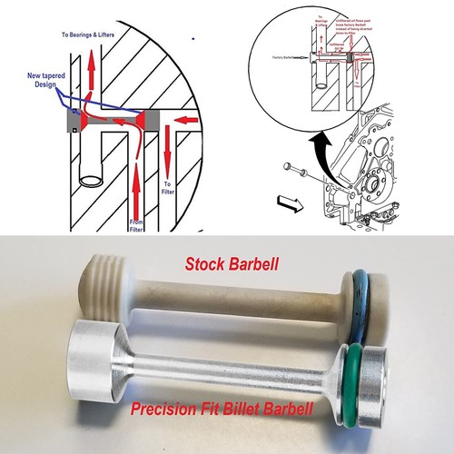 Front and Rear Oil Pan Alignment Tool and Suction Line Diverter For LS Engines