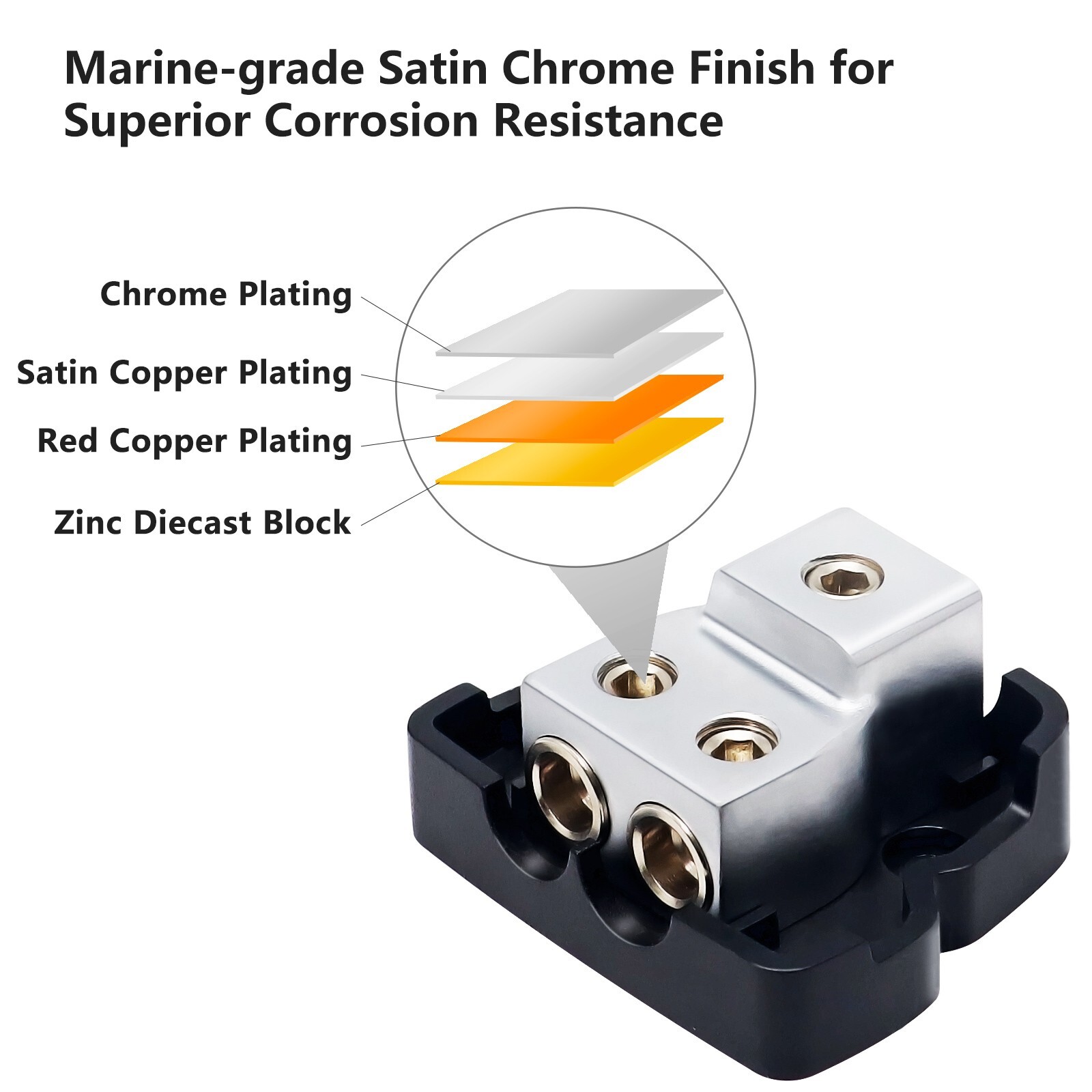 Recoil ZDB12P 2-Way Power Distribution Block for Car Audio Amplifier Splitter