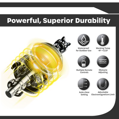 ALEKO Full Kit and Solar Powered Gate Opener for Single Swing Gates up to 880-lb