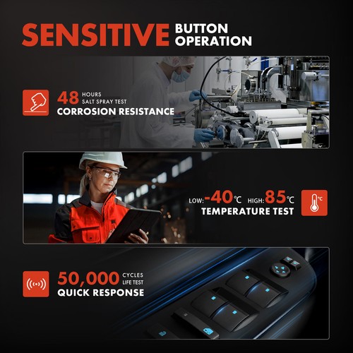 Center Power Window Switch for Jeep Wrangler JK JL 2012-2018 4 Door 68156217AA