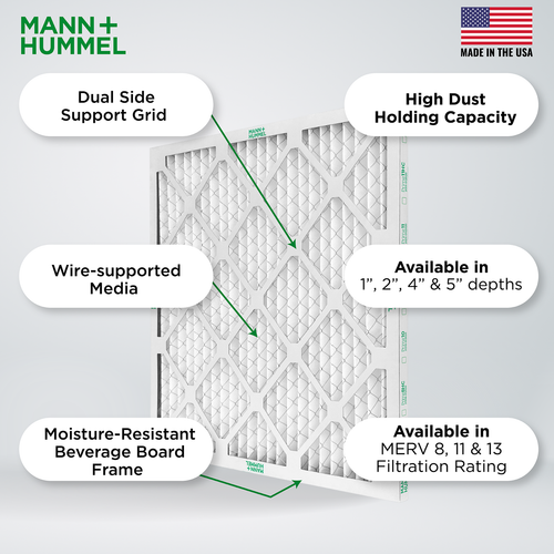 20x23x1 MERV 8 Pleated Air Filters by Mann+Hummel. 4 Pack.