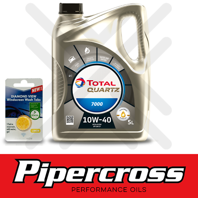 Total clearance quartz 7000