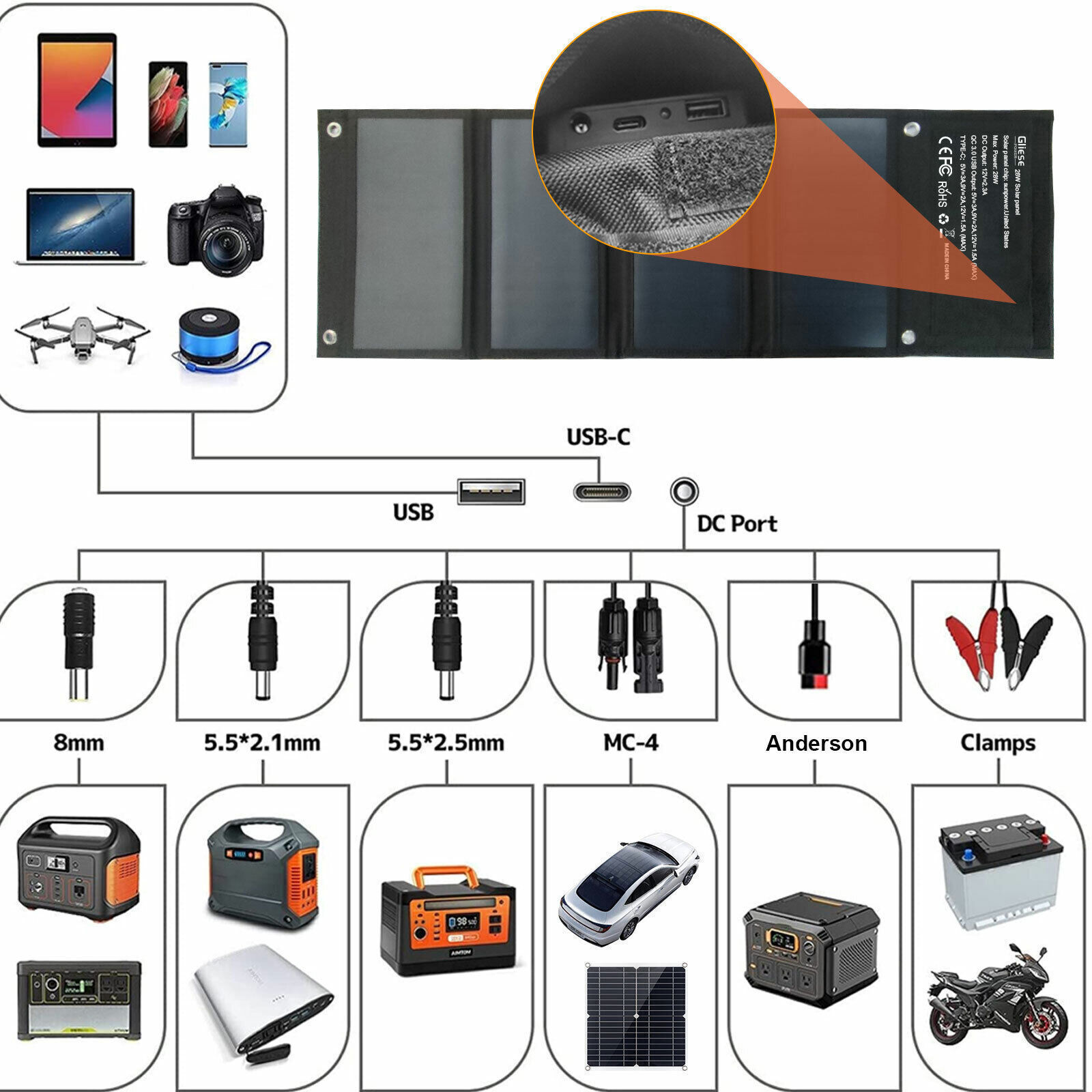 60W Foldable Solar Panel Kit (Mono)Sunpower Travel Solar Charger Kit For Camping