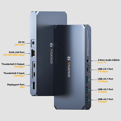 iDSONIX Thunderbolt 3 Docking Station | NVMe&SATA M.2 Slots | US Power Adapter