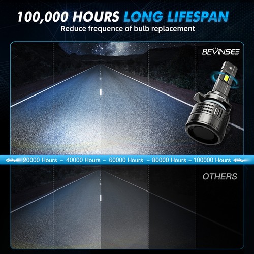 Bevinsee V55 H4 H7 H11 9005 9006 9012 LED Headlight High Low Beam Bulb Kit 6000K
