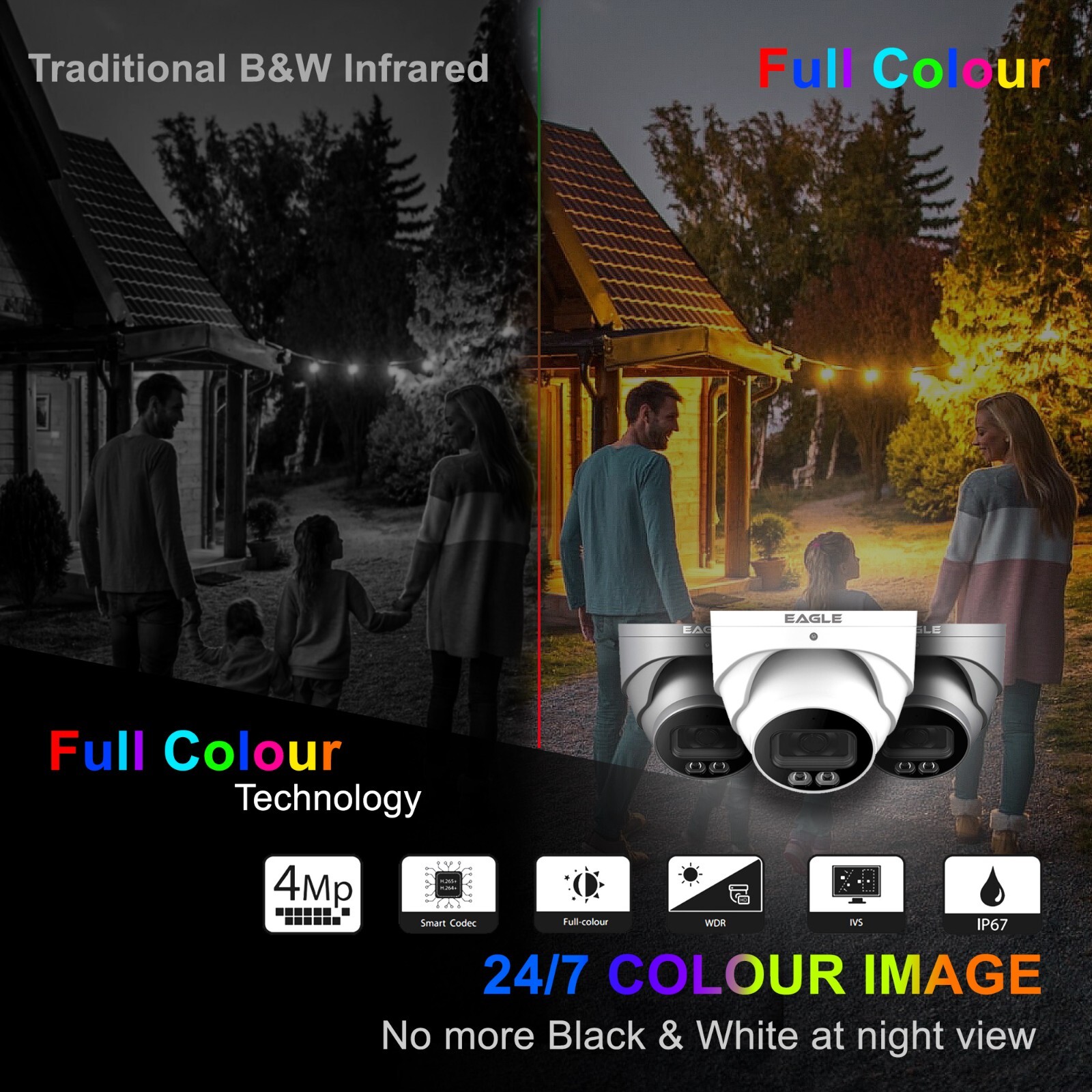 Eagle IP CCTV Kit - 8 Channel 2TB NVR with 4x 4MP Full-Colour Turret Camera (Grey)