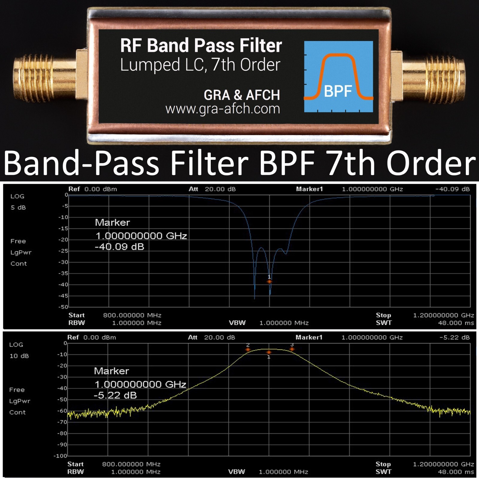 LOW PASS FILTER MODEL FL-1000　(USED) Low-Pass Filter LPF 7th Order Elliptical 1 3.5 7 14 144 868