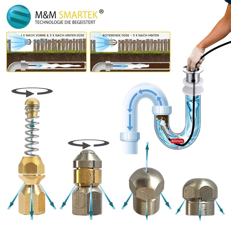RohrreinigungsdüSe FüR KäRcher KräNzle Nilfisk Hochdruckreiniger 1/8