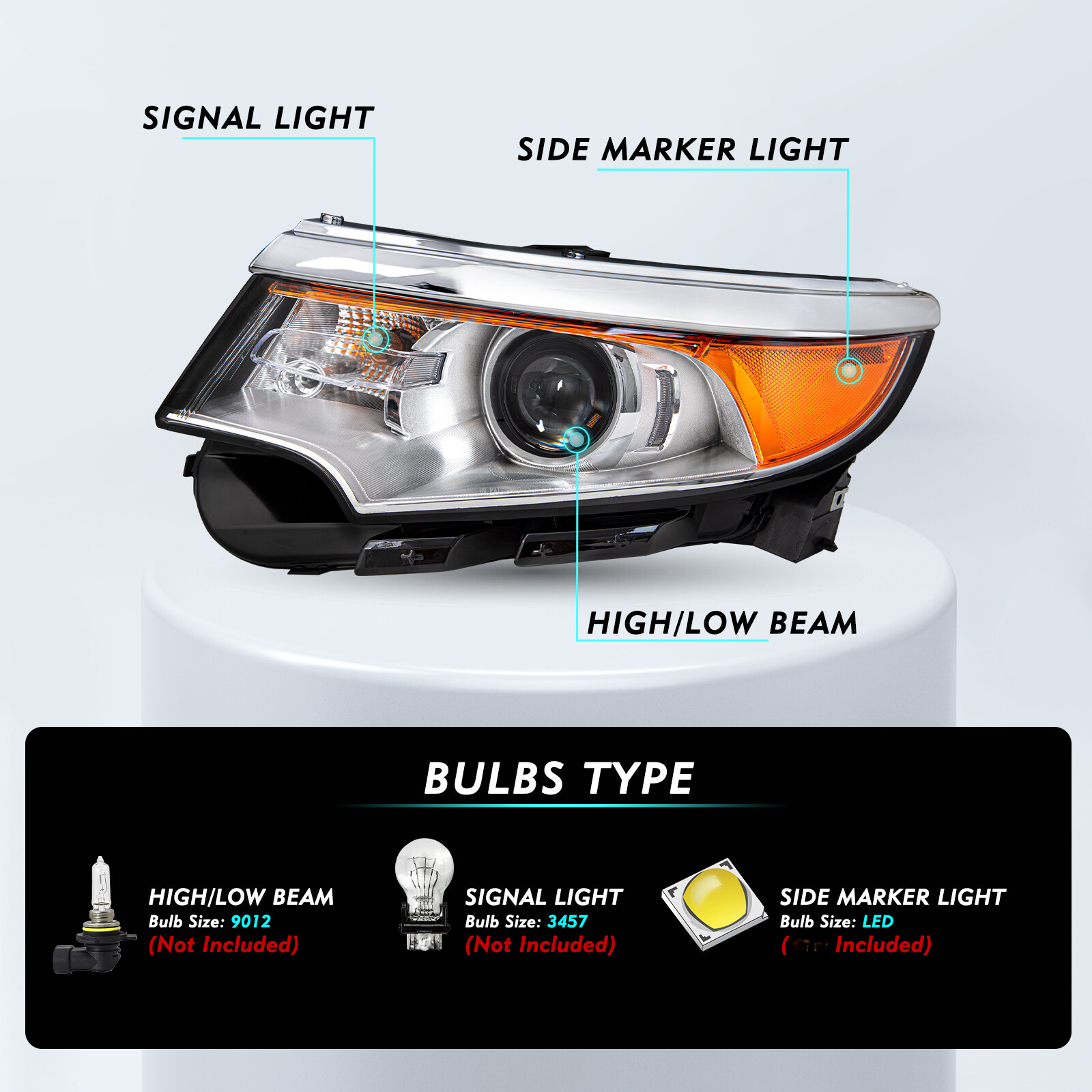 For 2011 2012 2013 2014 Ford Edge Halogen Model Headlight Driver & Passenger