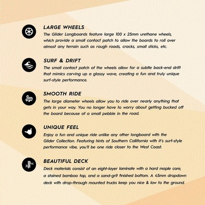 Longboard Skateboard, 100mm Wheels, Bamboo Deck with Maple Core, 40" x 9.25"