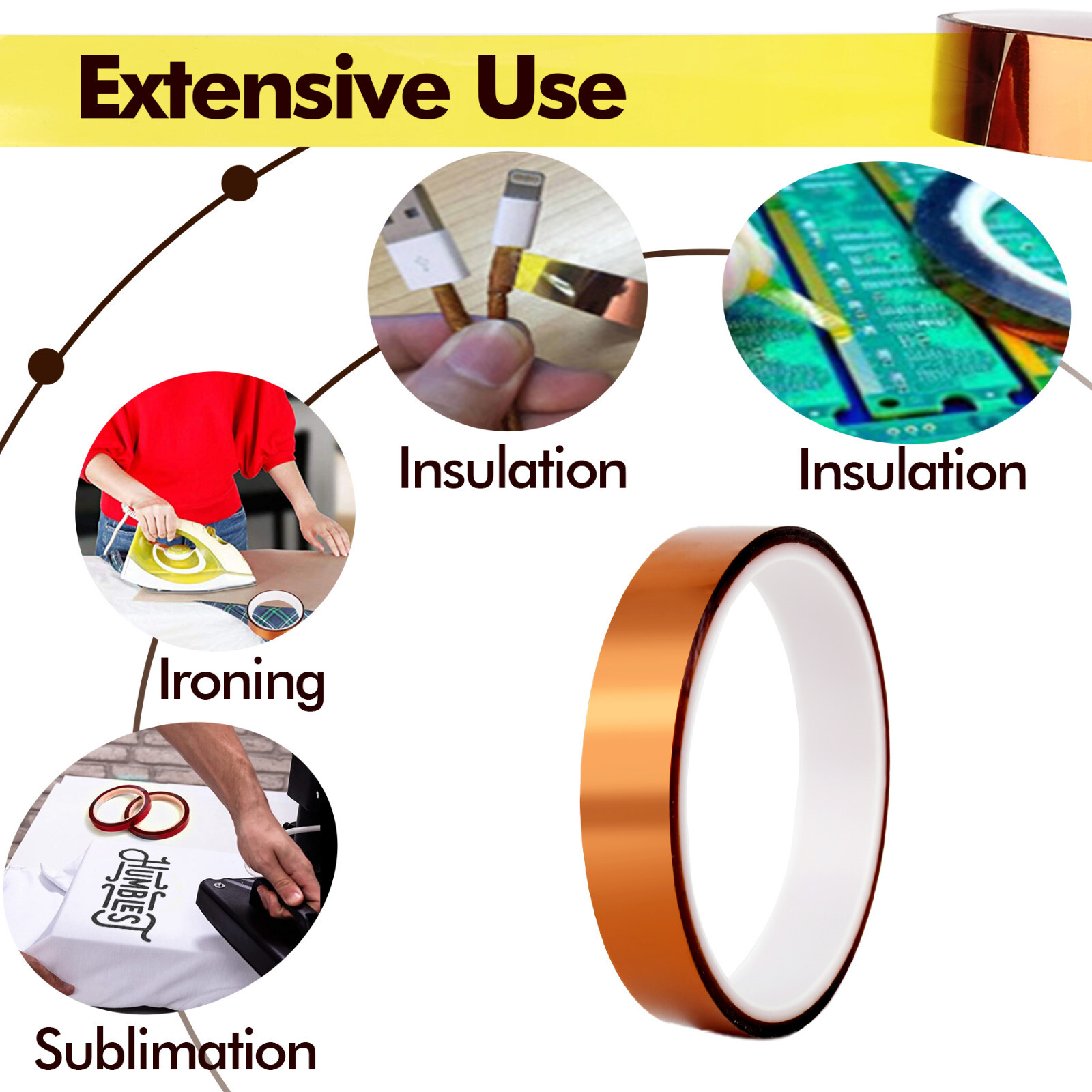 A-SUB 25mm x 108FT Heat Resistant Tape High Temperature Sublimation Thermal