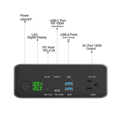 Krisdonia 130W Portable Power Bank, 148WH/40000mAh Portable Laptop Charger Ba...