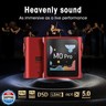 SHANLING M0 Pro Hi-Res Portable MP3 Player, Bluetooth Music Player, Support USB Type-C 3.5mm Jack, 1.54