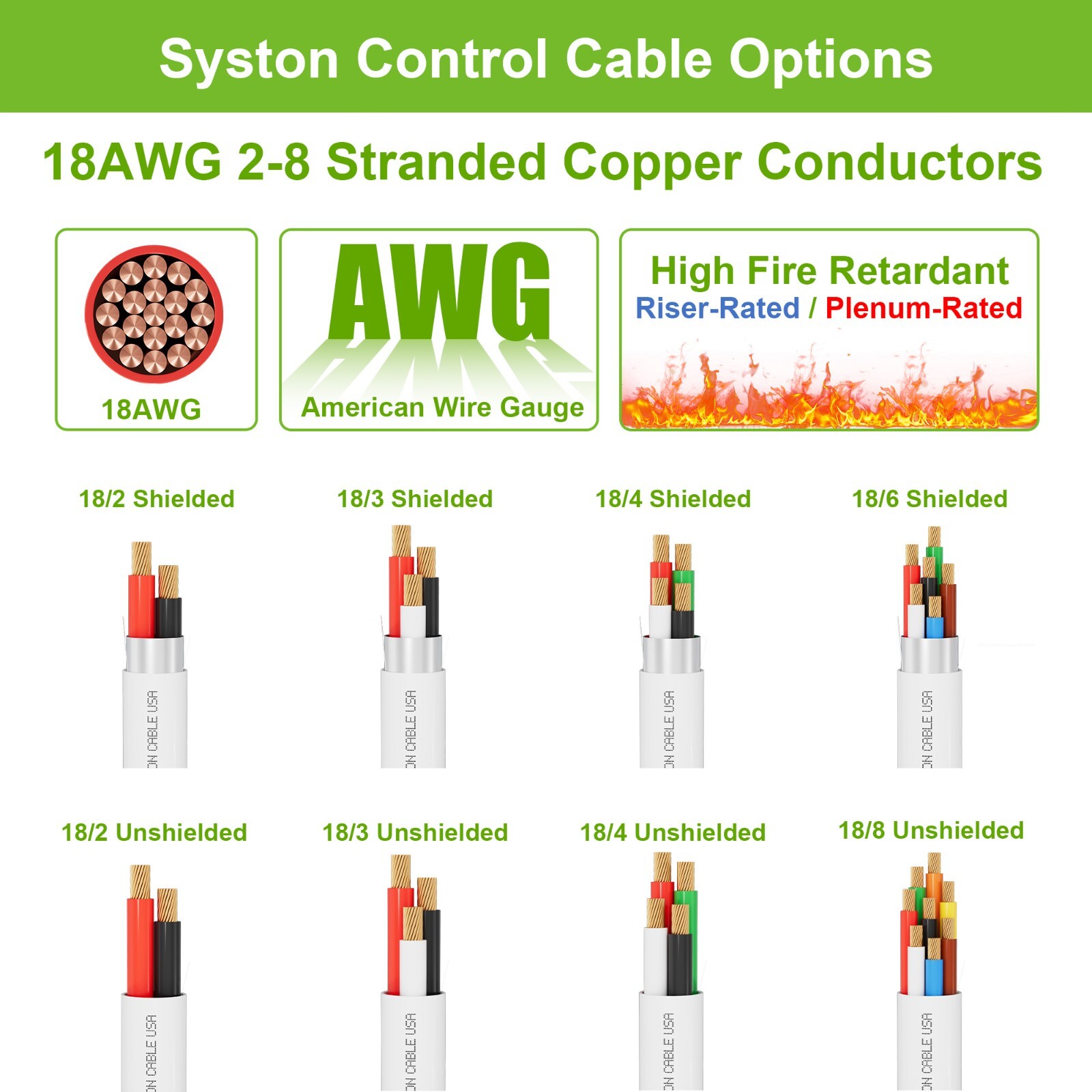 Syston 18/4 Fire Security Burglar Station Alarm Control Wire Cable-CL3P Unshield