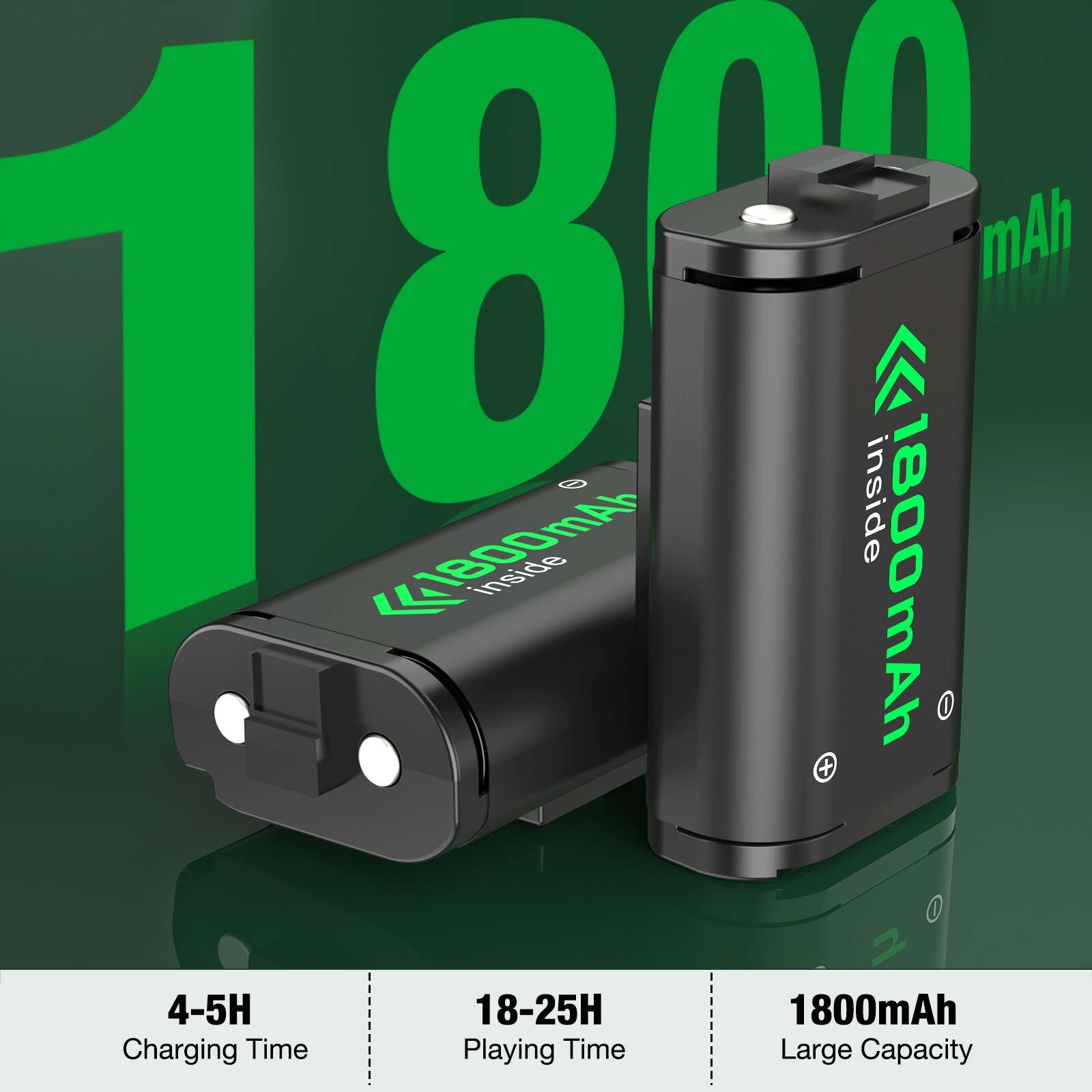 For XBox One Series S X Controller Charging Dock Station+2 Rechargeable Battery