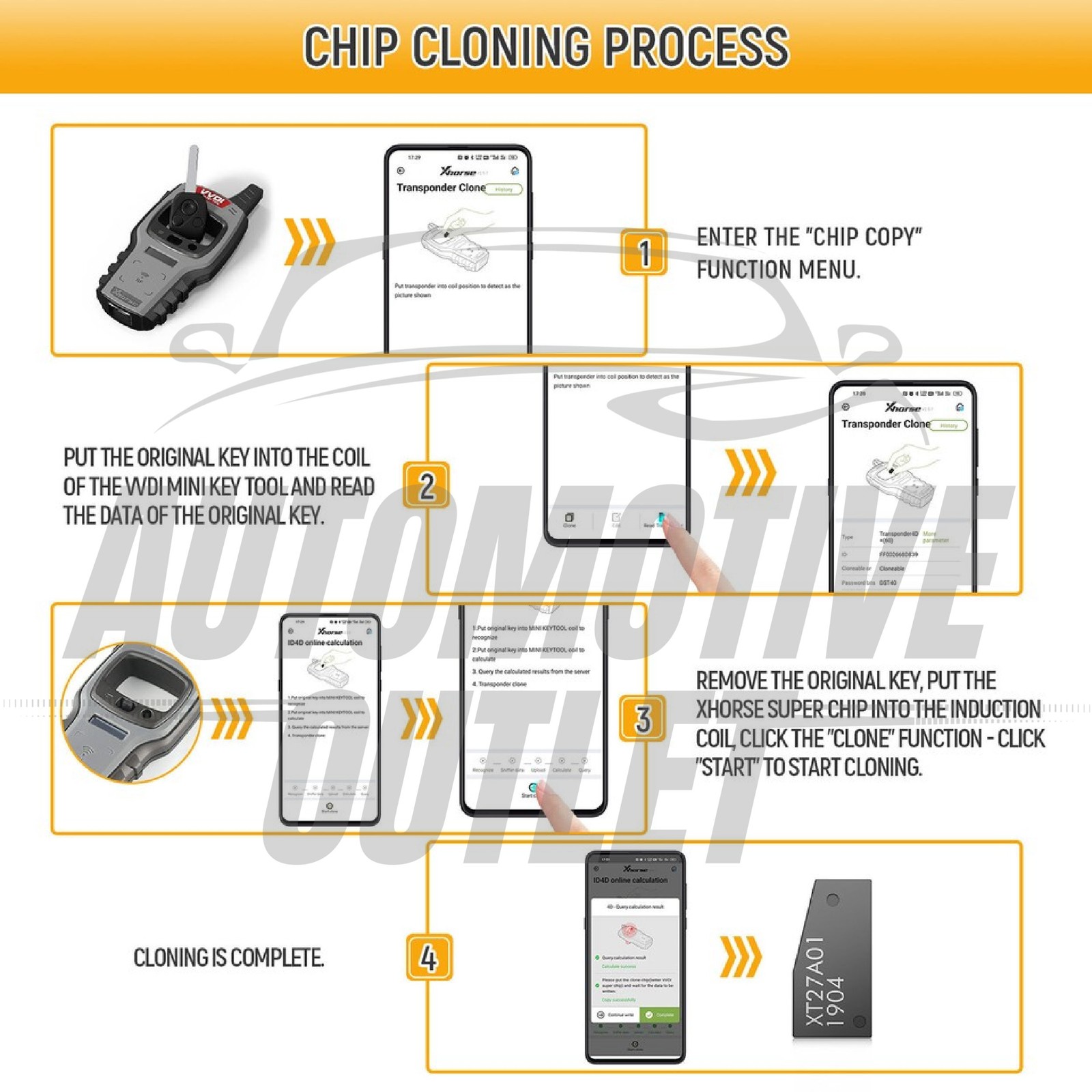2x XHORSE VVDI SUPER CHIP XT27A01/A66 TRANSPONDER FOR VVDI2 MINI KEY TOOL/MAX 10