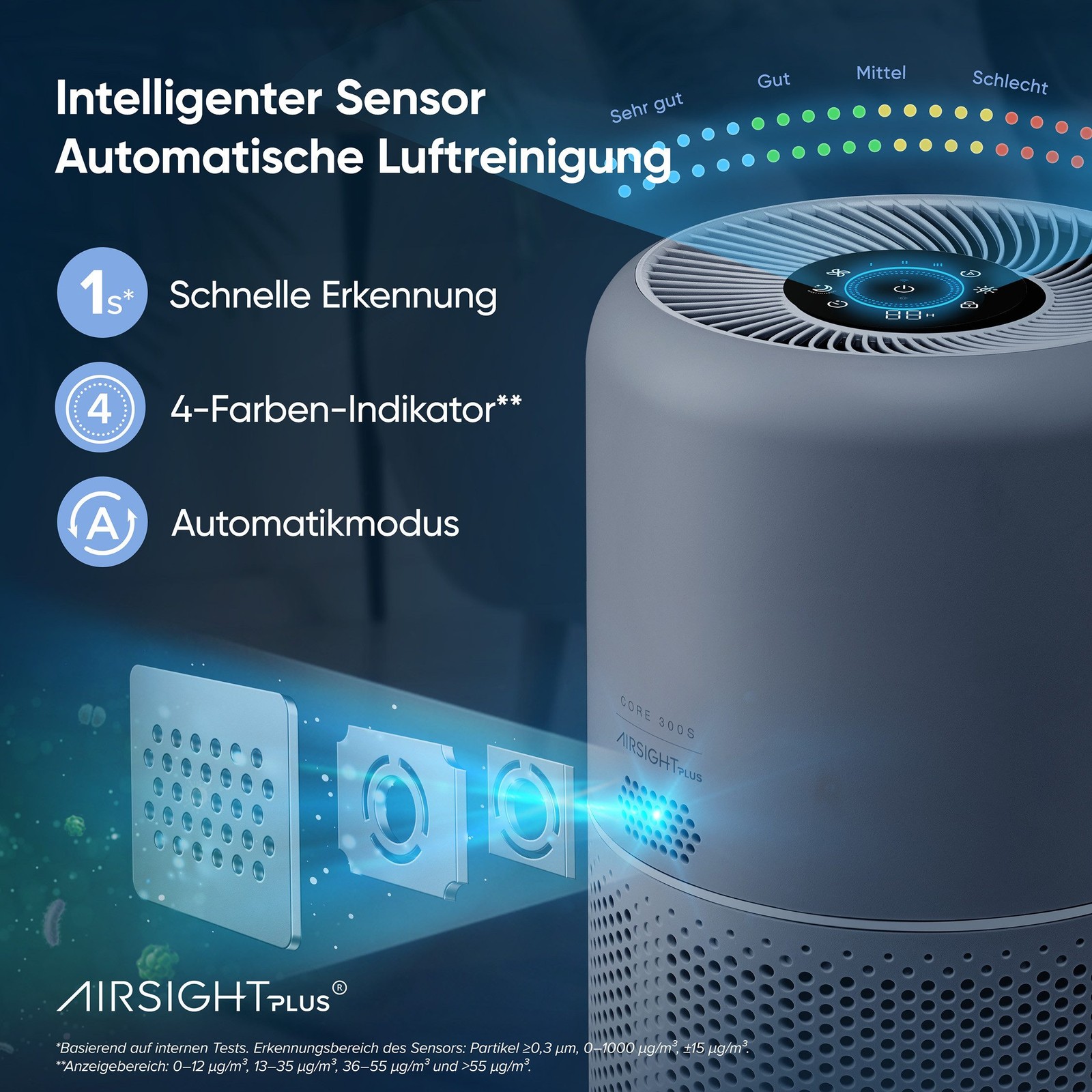 LEVOIT Luftreiniger Core 300S Pro Smart Air Purifier 39 W PM 2.5 Sensor B-WARE - Bild 2 von 3