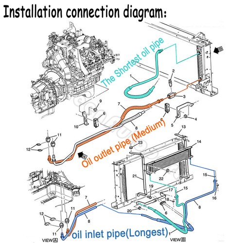 Allison Transmission Cooler Lines For 0110 Chevy/GMC 6.6l Duramax w
