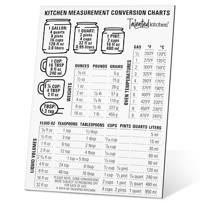 Kitchen Conversion Chart Magnet, Metric Conversion for Cooking, Baking (5x7 In)