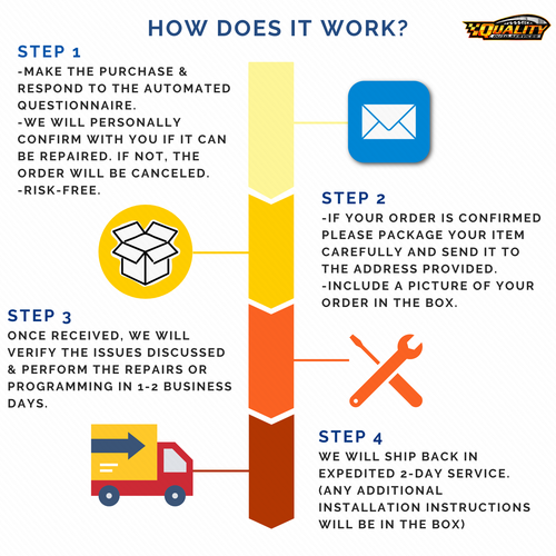 2013-2016 Lincoln MKS OEM Radio Dual Climate Control Panel OEM GET YOURS FIXED!