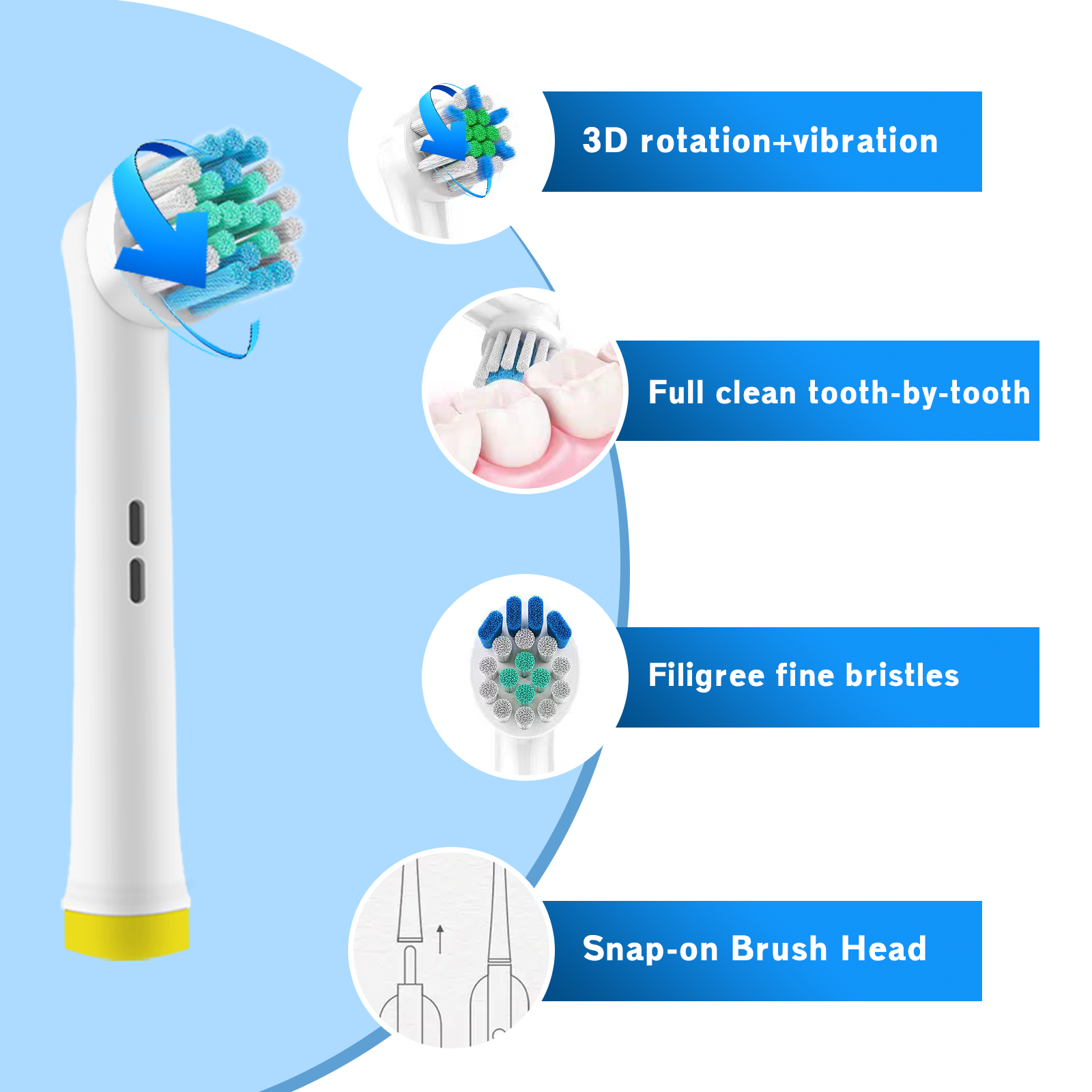 Toothbrush Replacement Heads Compatible with Oral B - 20 Toothbrushes