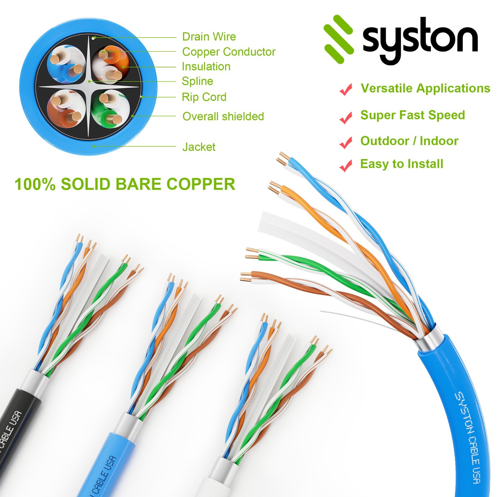 Syston CAT 6A+ F/UTP Ethernet Cable Shielded CMR 700 MHz Bulk 20/50/100/150ft